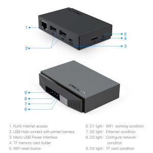 Creality3D Wifi Box für FDM 3D-Drucker Anschlüsse und Kontrollleuchten