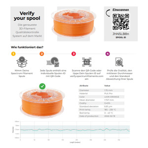 Spectrum Filaments PETG Premium - Transparent Orange - 1,75mm - 1kg - Verify your Spool