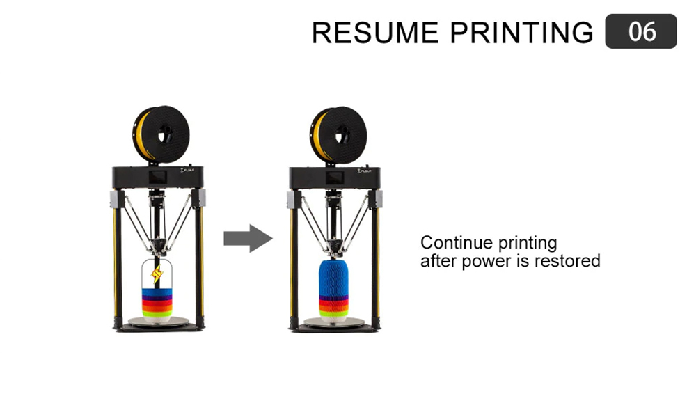 FLSun Q5 Delta 3D-Drucker Bausatz - 200x200x200mm - Resume Printing Funktion