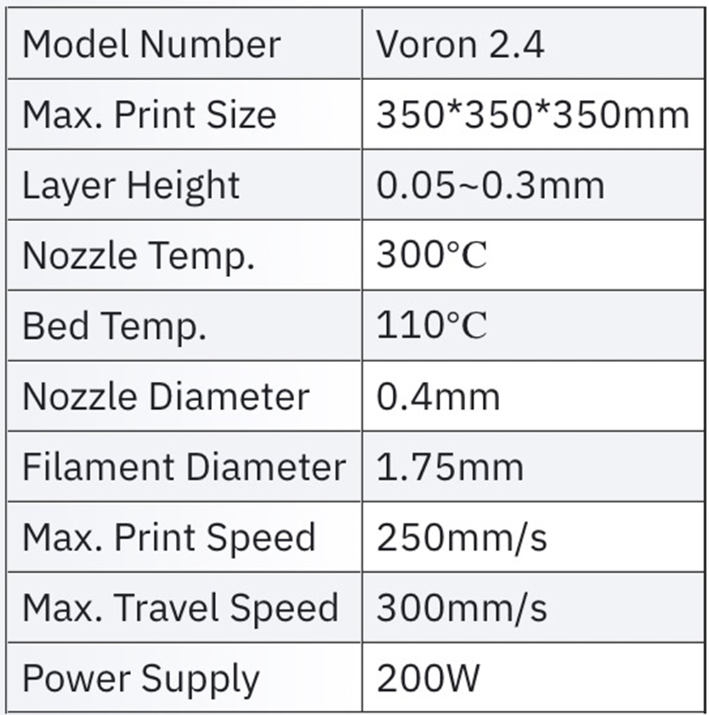 Formbot Voron 2.4 3D-Drucker Bausatz - 350x350x350mm - Technische Daten